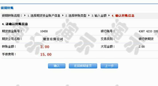 建银银转期